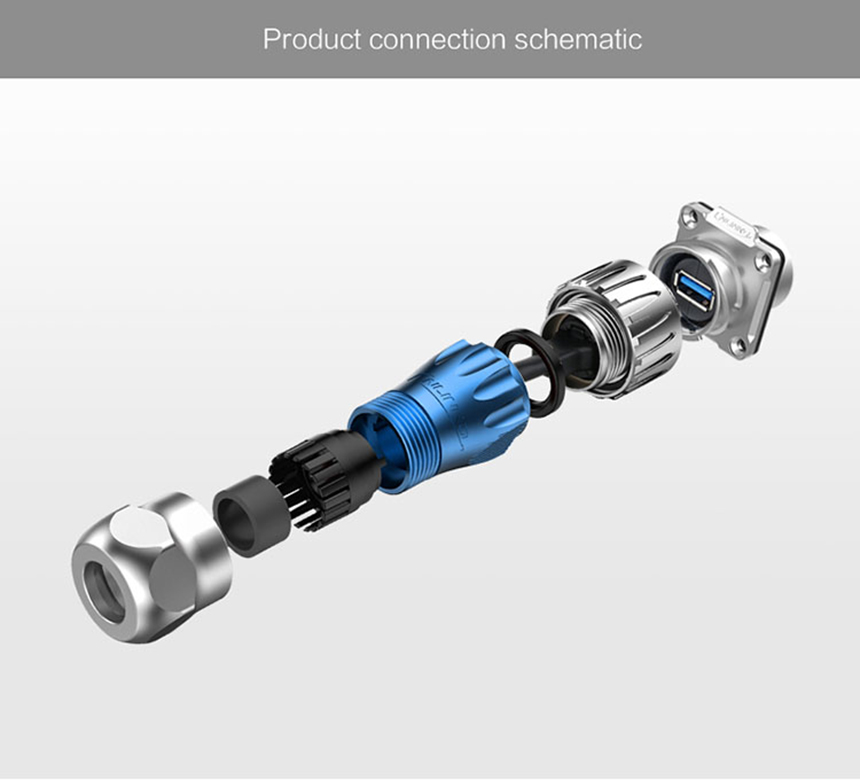 CNLINKO DH-24-USB pin circular four-hole waterproof aviation plug connector with grille - 图片 4