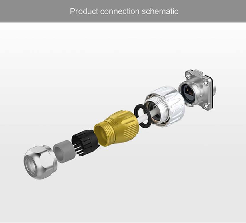 CNLINKO DH-24-RJ45 circular four-hole waterproof aviation plug connector with grille - 图片 4